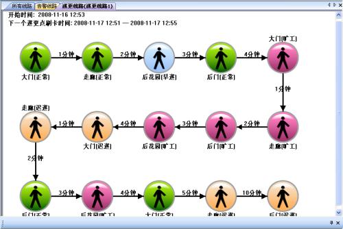 宁波海曙区巡更系统五号