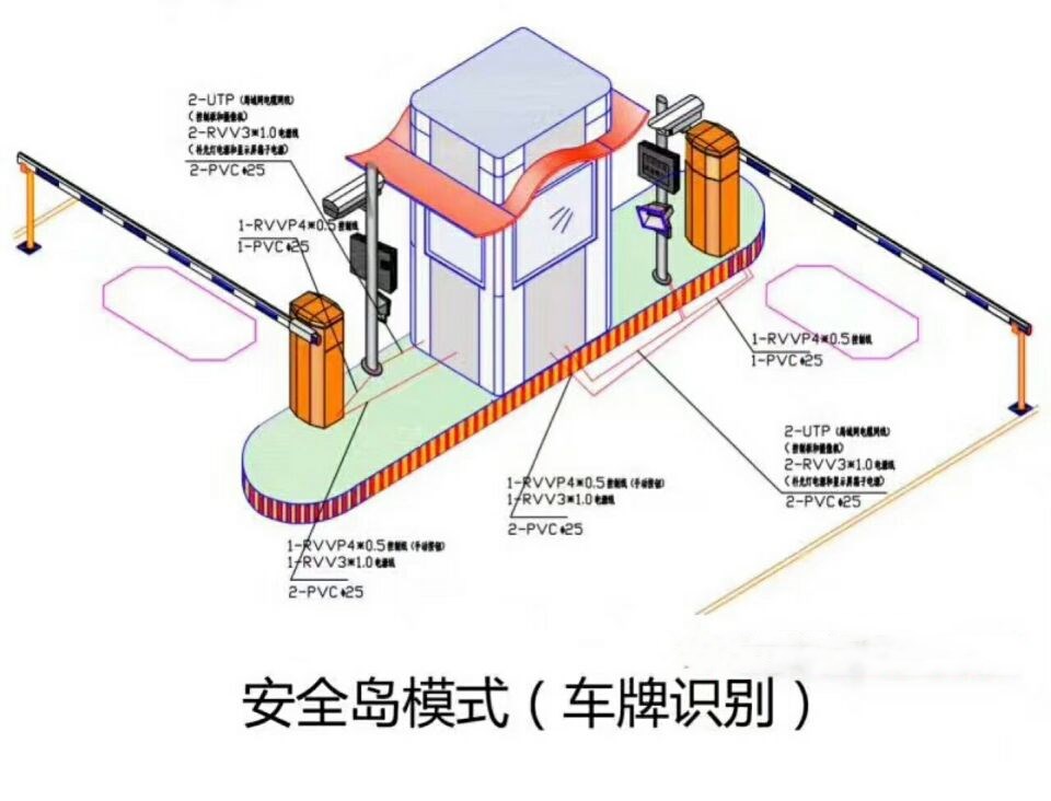 宁波海曙区双通道带岗亭车牌识别